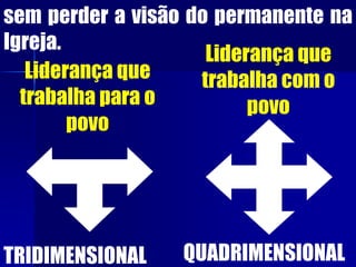 sem perder a visão do permanente na
Igreja.
TRIDIMENSIONAL QUADRIMENSIONAL
Liderança que
trabalha para o
povo
Liderança que
trabalha com o
povo
 