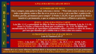 AUTORIDADE DE DEUS
Ela é, sempre, uma palavra final, soberana e eterna –“Pois toda carne é como a erva, e
toda a sua glória, como a flor da erva; seca-se a erva, e cai a sua flor; a palavra do
Senhor, porém, permanece para sempre” (I Pedro 1.24,25). O que procede de Deus é
imutável e permanente, o que se origina no homem é efêmero e precário.
JESUS – A PALAVRA FEITA CARNE
Leia Hb. 1.1-2, a autoridade do filho de Deus na historia do homem. Leia Jo. 1:1-14.
Jesus é o Verbo, a Palavra de Deus por excelência – Jo. 3:34. Na Bíblia nós
encontramos de Gênesis ao Apocalipse testemunhos sobre a pessoa e a obra de Jesus, e
por isso que dizemos que a bíblia tem a Cristo como seu centro.
O PROPÓSITO DA PALAVRA DE DEUS
Leia II Timóteo3.15-17
A PALAVRA DE DEUS PRODUZ
VIDA – I Jo. 6.63 ; FÉ – Hb. 11.3 ; LIMPA – Jo. 15.3 ; LUZ - II Pd. 1.19 ;
ENTENDIMENTO – Sl. 119.105 ; FIRME SEGURANÇA – Mt. 7.24,25 ;
REGENERAÇÃO – I Pd. 1.23 ; A PALAVRA É ETERNA - I Pd. 1.24,25
A PALAVRA REVELADA DE DEUS
A
B
Í
B
L
I
A
É
A Bíblia deve ser o nosso alimento espiritual diário se desejarmos ser fortes e vigorosos na fé que professamos
DEUS SE REVELA PELA BÍBLIA QUE É A SUA PALAVRA, LER E ESTUDA-LA É CONHECER A DEUS
 