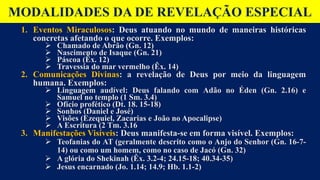 MODALIDADES DA DE REVELAÇÃO ESPECIAL
1. Eventos Miraculosos: Deus atuando no mundo de maneiras históricas
concretas afetando o que ocorre. Exemplos:
 Chamado de Abrão (Gn. 12)
 Nascimento de Isaque (Gn. 21)
 Páscoa (Êx. 12)
 Travessia do mar vermelho (Êx. 14)
2. Comunicações Divinas: a revelação de Deus por meio da linguagem
humana. Exemplos:
 Linguagem audível: Deus falando com Adão no Éden (Gn. 2.16) e
Samuel no templo (1 Sm. 3.4)
 Ofício profético (Dt. 18. 15-18)
 Sonhos (Daniel e José)
 Visões (Ezequiel, Zacarias e João no Apocalipse)
 A Escritura (2 Tm. 3.16
3. Manifestações Visíveis: Deus manifesta-se em forma visível. Exemplos:
 Teofanias do AT (geralmente descrito como o Anjo do Senhor (Gn. 16-7-
14) ou como um homem, como no caso de Jacó (Gn. 32)
 A glória do Shekinah (Êx. 3.2-4; 24.15-18; 40.34-35)
 Jesus encarnado (Jo. 1.14; 14.9; Hb. 1.1-2)
 