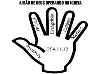 A MÃO DE DEUS OPERANDO NA IGREJA
 