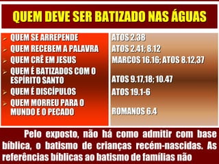 QUEM DEVE SER BATIZADO NAS ÁGUAS
 QUEM SE ARREPENDE
 QUEM RECEBEM A PALAVRA
 QUEM CRÊ EM JESUS
 QUEM É BATIZADOS COM O
ESPÍRITOSANTO
 QUEM É DISCÍPULOS
 QUEM MORREU PARA O
MUNDO E O PECADO
ATOS 2.38
ATOS 2.41; 8.12
MARCOS 16.16; ATOS 8.12,37
ATOS 9.17,18;10.47
ATOS 19.1-6
ROMANOS 6.4
Pelo exposto, não há como admitir com base
bíblica, o batismo de crianças recém-nascidas. As
referências bíblicas ao batismo de famílias não
 