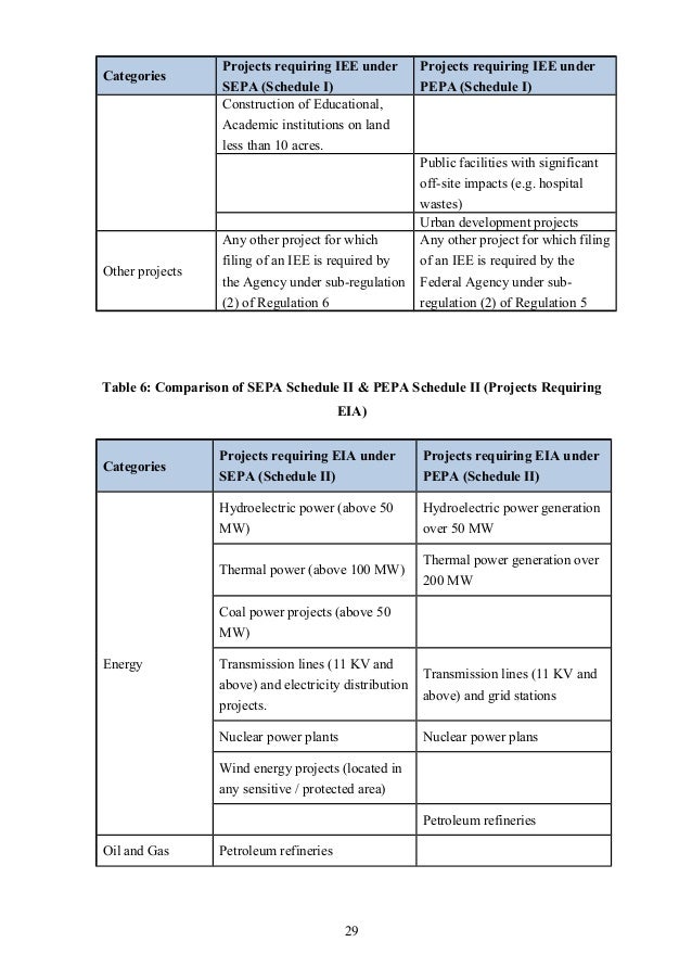 Medical screening thesis image