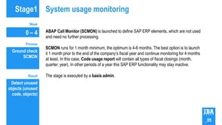 System usage monitoringStage1
ABAP Call Monitor (SCMON) is launched to define SAP ERP elements, which are not used
and nee...