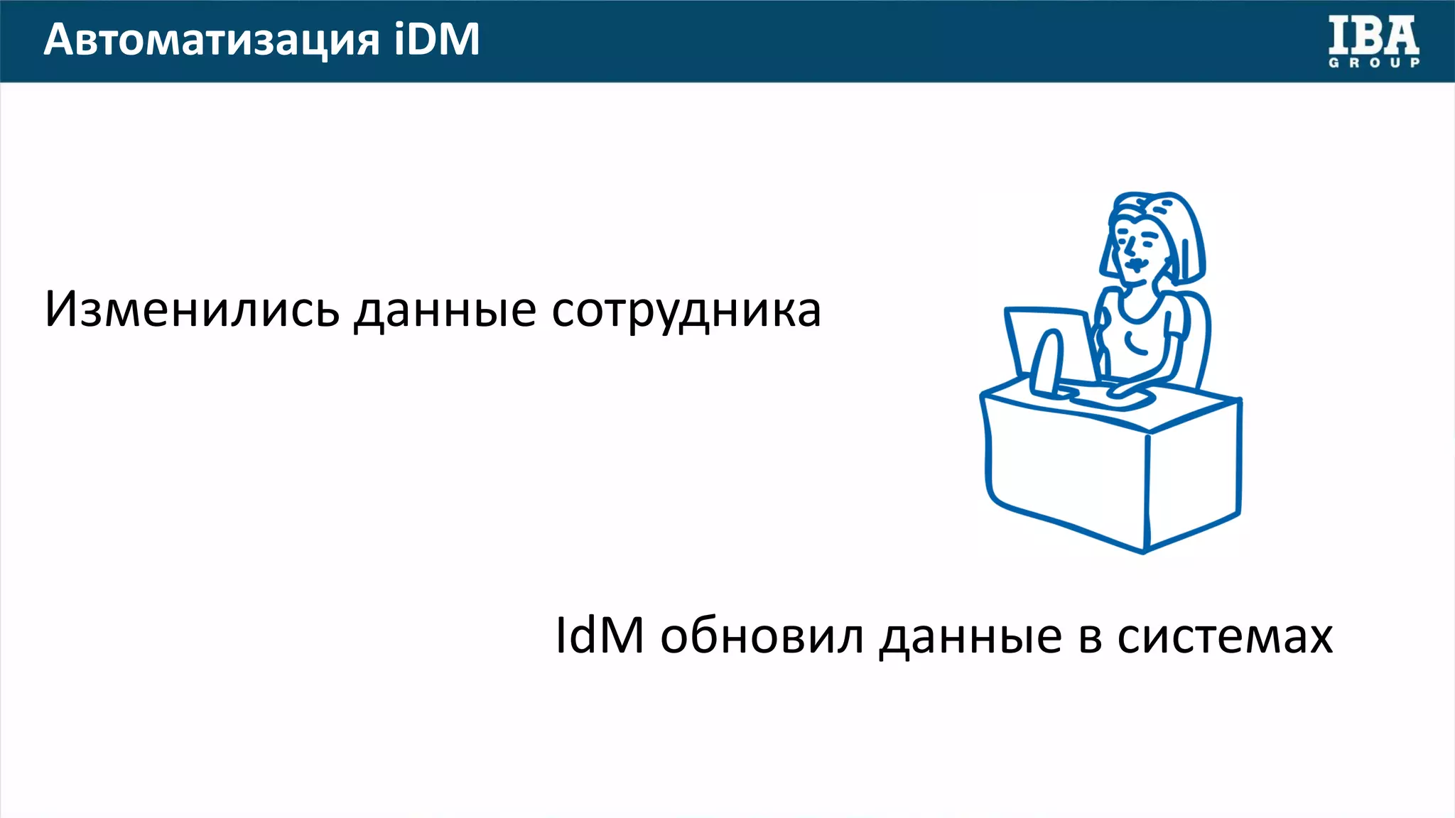 Автоматизация iDM
Изменились данные сотрудника
IdM обновил данные в системах
 