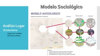 Análisis Lugar
:Ecoturismo
Según los modelos
De teoría urbana.
Ubicación:
1. Cerro pan de azúcar: comuna 2, barrio 7 de agosto.
2. Parque centenario: Calle 10 entre Cra. 5ta y 6ta.
3. Jardín Botánico San Jorge: Comuna 3, Barrio Calambeo.
 
