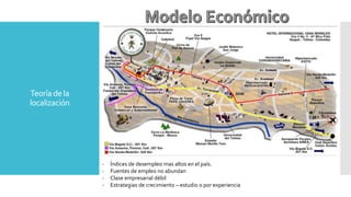 Teoría de la
localización
- Índices de desempleo mas altos en el país.
- Fuentes de empleo no abundan
- Clase empresarial débil
- Estrategias de crecimiento – estudio o por experiencia
 