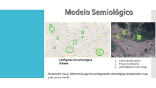 Configuración semiológica
Urbana.
Percepción visual. Determina algunas configuración semiológica composición visual
y secuencia visual.
3
1
1. Cerro pan de azúcar
2. Parque centenario
3. Jardín Botánico San Jorge
 