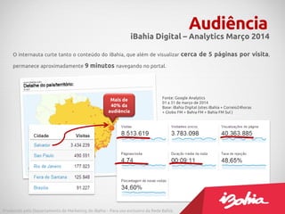 O internauta curte tanto o conteúdo do iBahia, que além de visualizar cerca de 5 páginas por visita,
permanece aproximadamente 9 minutos navegando no portal.
Audiência
Fonte: Google Analytics
01 a 31 de março de 2014
Base: iBahia Digital (sites iBahia + Correio24horas
+ Globo FM + Bahia FM + Bahia FM Sul )
iBahia Digital – Analytics Março 2014
Produzido pelo Departamento de Marketing do iBahia – Para uso exclusivo da Rede Bahia.
Mais de
40% da
audiência
 