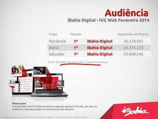 Audiência
iBahia Digital - IVC Web Fevereiro 2014
Produzido pelo Departamento de Marketing do iBahia – Para uso exclusivo da Rede Bahia.
Observação:
A atualização do IVC é feita sempre na segunda quinzena do mês, por isso, os
relatórios indicarão sempre os números do mês anterior.
Praça Posição Impressões de Página
Nordeste 1º iBahia Digital 36.228.092
Bahia 1º iBahia Digital 34.314.559
Salvador 1º iBahia Digital 29.840.246
Fonte: IVC/Web – Fevereiro 2014 – Segmento Notícias
 