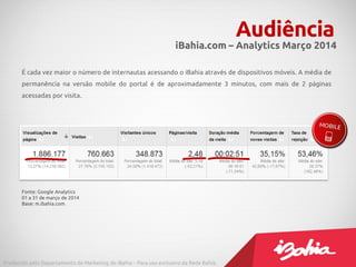 É cada vez maior o número de internautas acessando o iBahia através de dispositivos móveis. A média de
permanência na versão mobile do portal é de aproximadamente 3 minutos, com mais de 2 páginas
acessadas por visita.
Audiência
Fonte: Google Analytics
01 a 31 de março de 2014
Base: m.ibahia.com
iBahia.com – Analytics Março 2014
Produzido pelo Departamento de Marketing do iBahia – Para uso exclusivo da Rede Bahia.
 