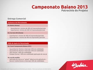Campeonato Baiano 2013
                                                                                         Patrocínio do Projeto


           Entrega Comercial
           Assinatura de Oferecimento

           No iBahia (Home)
           •    Squarebanner: mínimo de 400 mil impressões/período
           •    Superbanner: mínimo de 400 mil impressões/período
           No Correio 24h (Home)
           • Superbanner: mínimo de 400 mil impressões/período
           • Squarebanner: mínimo de 400 mil impressões /período



           Mídia de Apoio do Patrocinador

           No Canal Campeonato Baiano 2013
           •   Squarebanner (home e internas): 50% de visibilidade
           •   Squarebanner (home e internas): 50% de visibilidade
           •   Selo (home): 100% de visibilidade
           •   Rodapé (home): 100% de visibilidade (aplicação de marca)

           Na versão mobile:
           • Aplicação de marca no “splash” (abertura do aplicativo) +
             Banner mobile (home e internas): 50% de visibilidade.




Produzido pelo Departamento de Marketing do iBahia – Para uso exclusivo da Rede Bahia.
 