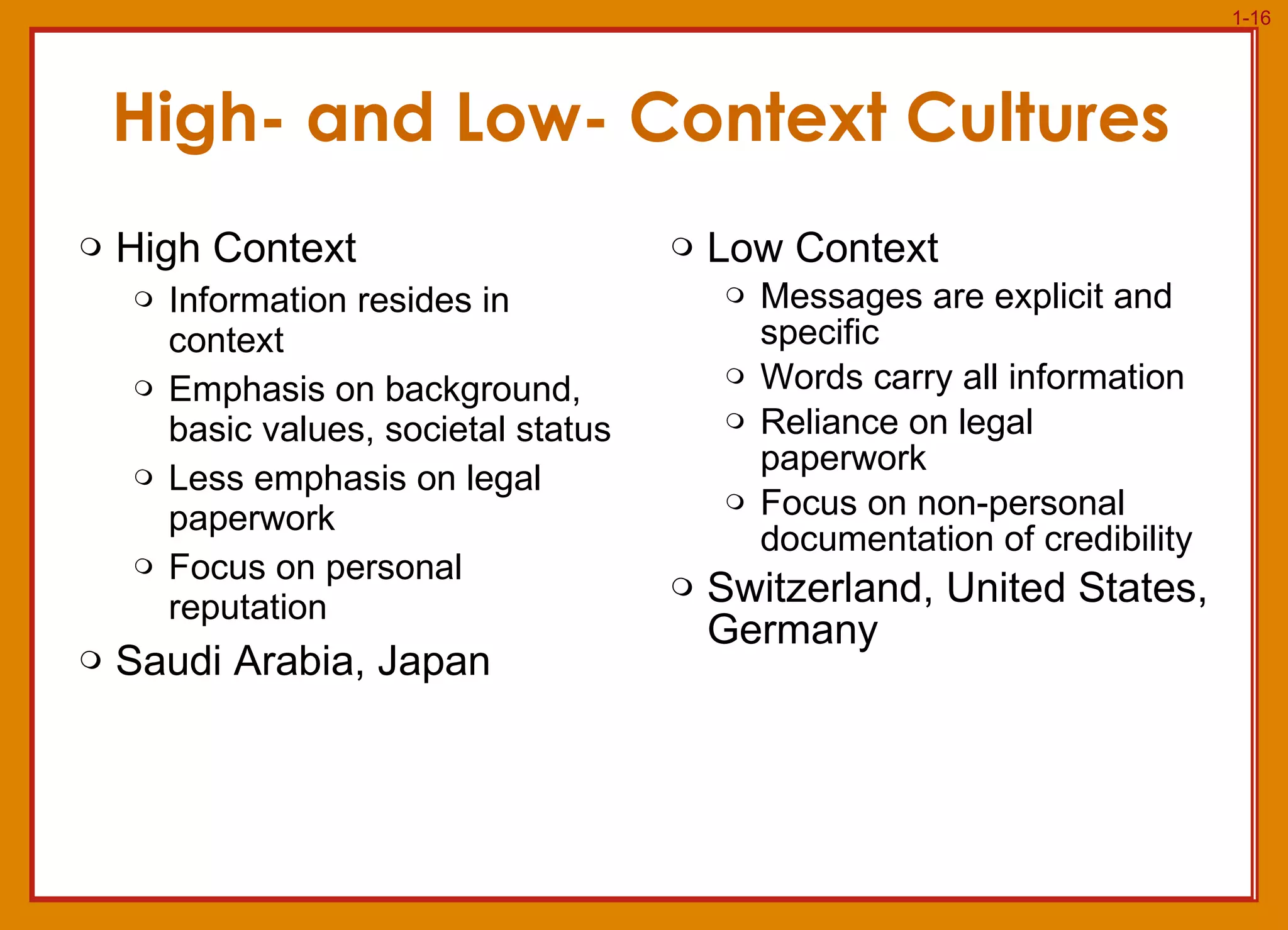 High- and Low- Context Cultures High Context Information resides in context Emphasis on background, basic values, societal status Less emphasis on legal paperwork Focus on personal reputation Saudi Arabia, Japan Low Context Messages are explicit and specific Words carry all information Reliance on legal paperwork Focus on non-personal documentation of credibility Switzerland, United States, Germany 
