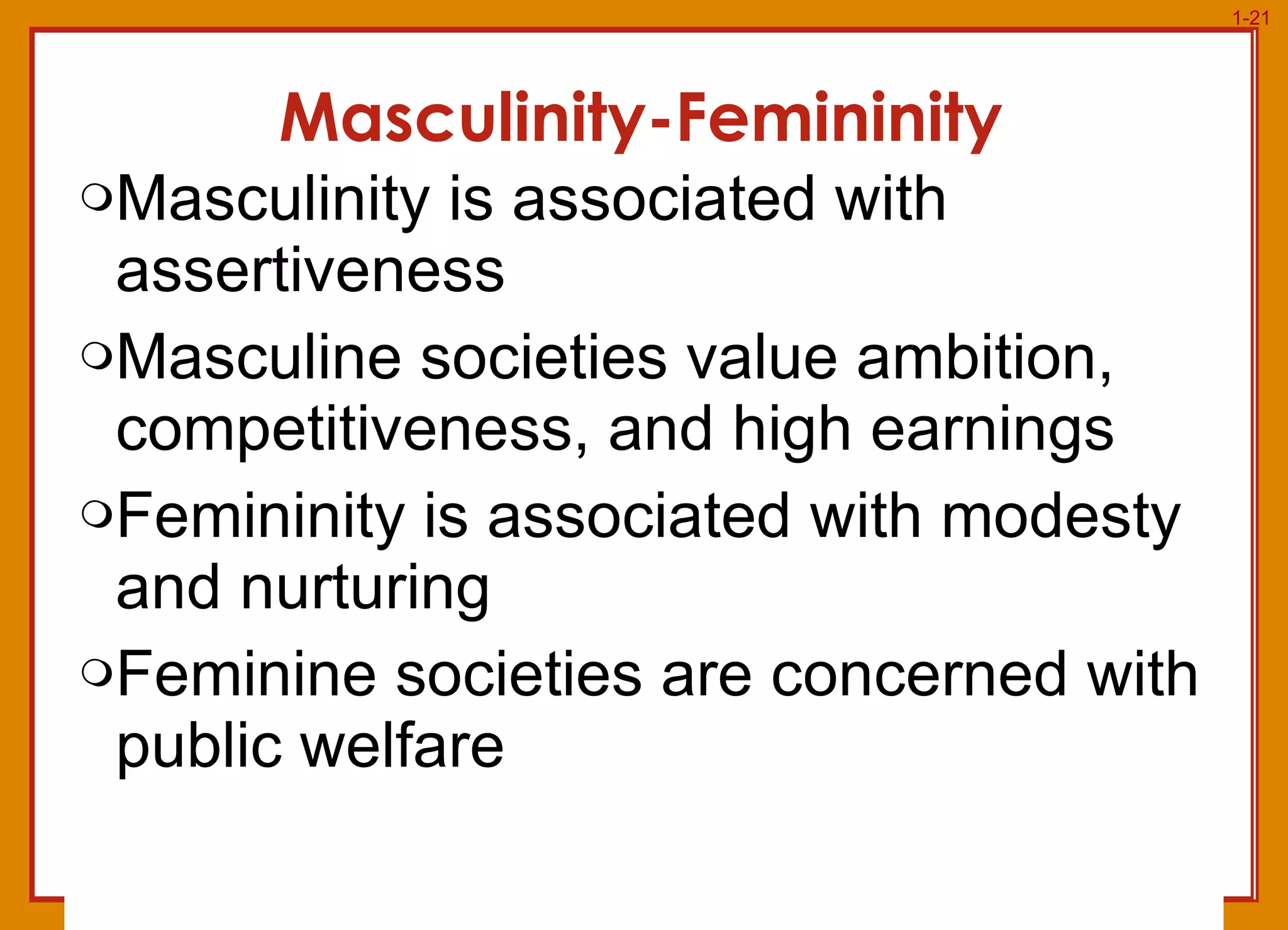 Masculinity-Femininity Masculinity is associated with assertiveness Masculine societies value ambition, competitiveness, and high earnings Femininity is associated with modesty and nurturing Feminine societies are concerned with public welfare 