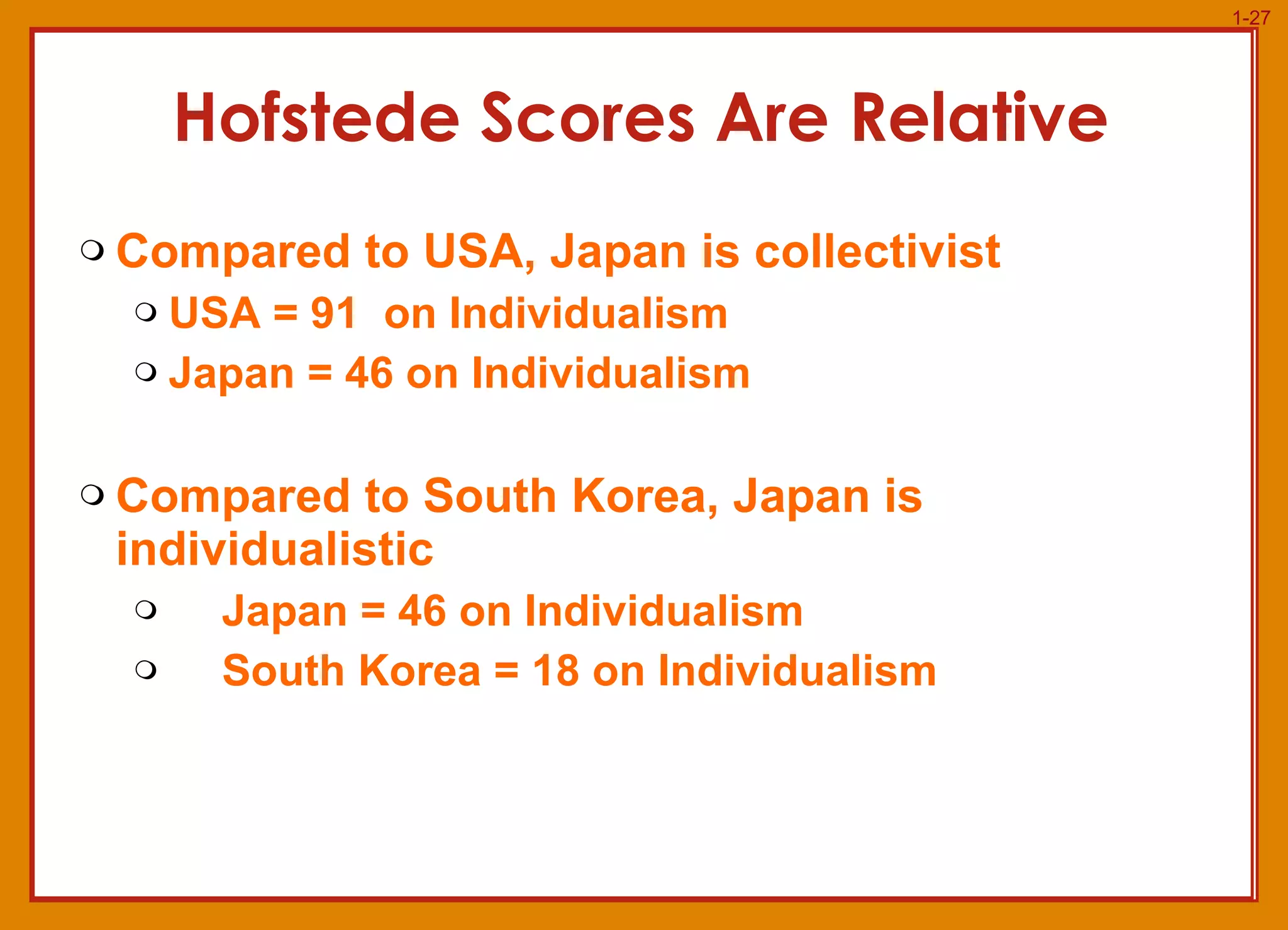 Hofstede Scores Are Relative Compared to USA, Japan is collectivist USA = 91  on Individualism Japan = 46 on Individualism Compared to South Korea, Japan is individualistic Japan = 46 on Individualism South Korea = 18 on Individualism 