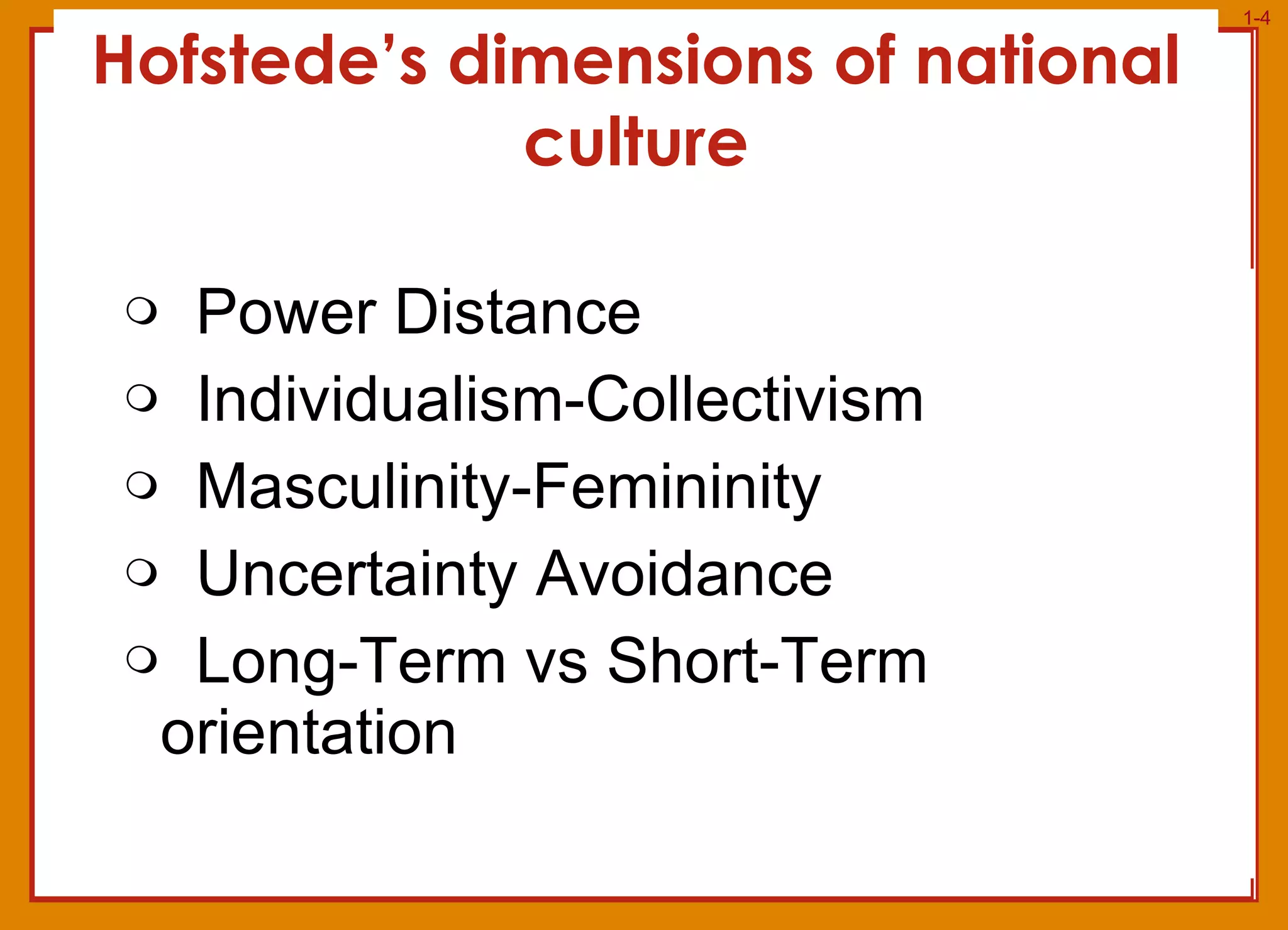 Hofstede’s dimensions of national culture Power Distance Individualism-Collectivism Masculinity-Femininity Uncertainty Avoidance Long-Term vs Short-Term orientation 