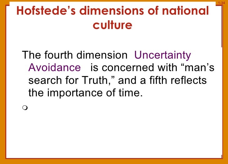 the dimensions of culture chapter 3 Sample content online sample chapter creating a software engineering culture sample pages download the sample pages (includes chapter 3 and index. the dimensions of culture chapter 3 Sample content online sample chapter creating a software engineering culture sample pages download the sample pages (includes chapter 3 and index.
