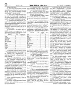 114                         ISSN 1677-7069                                                                                             3                            Nº 56, sexta-feira, 22 de março de 2013

          9 DA PROVA DISCURSIVA                                                        9.7.9 As informações a respeito de notas e classificações                  12.3 O candidato poderá obter informações referentes ao
          9.1 A prova discursiva valerá 20,00 pontos e consistirá da         poderão ser acessadas por meio dos editais de resultados. Não serão        concurso público na Central de Atendimento do CESPE/UnB, lo-
redação de texto dissertativo, de até 30 linhas.                             fornecidas informações que já constem dos editais ou fora dos prazos       calizada na Universidade de Brasília (UnB) - Campus Universitário
          9.1.1 A prova discursiva avaliará conhecimentos básicos e/ou       previstos nesses editais.                                                  Darcy Ribeiro, Sede do CESPE/UnB - Asa Norte, Brasília/DF, por
específicos relativos às seguintes disciplinas constantes do item 13                   9.8 DOS RECURSOS DA PROVA DISCURSIVA                             meio do telefone (61) 3448-0100, ou via Internet, no endereço ele-
deste edital: Ética no Serviço Público, Administração Orçamentária,                    9.8.1 O candidato que desejar interpor recursos contra o         trônico http://www.cespe.unb.br/concursos/ibama_13_analista_admi-
Financeira e Orçamento Público e Gestão de Pessoas.                          resultado provisório na prova discursiva disporá de 2 (dois) dias para     nistrativo, ressalvado o disposto no subitem 12.5 deste edital.
          9.2 A prova discursiva será avaliada e pontuada segundo os         fazê-lo, conforme procedimentos disciplinados no respectivo edital de                12.4 O candidato que desejar relatar ao CESPE/UnB fatos
critérios estabelecidos no subitem 9.7 deste edital.                         resultado provisório.                                                      ocorridos durante a realização do concurso deverá fazê-lo junto à
          9.3 A prova discursiva deverá ser manuscrita, em letra le-                   10 DA NOTA FINAL NO CONCURSO                                     Central de Atendimento do CESPE/UnB, postando correspondência
gível, com caneta esferográfica de tinta preta, fabricada em material                  10.1 A nota final no concurso será o somatório da nota final     para a Caixa Postal 4488, CEP 70904-970, Brasília/DF, encaminhan-
transparente, não sendo permitida a interferência ou a participação de       nas provas objetivas e da nota final na prova discursiva.                  do mensagem pelo fax de número (61) 3448-0110 ou enviando e-mail
outras pessoas, salvo em caso de candidato a quem tenha sido de-                                                                                        para o endereço eletrônico sac@cespe.unb.br.
                                                                                       10.2 Os candidatos serão ordenados por UF de vaga e em                     12.5 Não serão dadas por telefone informações a respeito de
ferido atendimento especial para a realização das provas. Nesse caso,
o candidato será acompanhado por fiscal do CESPE/UnB devida-                 lista geral no cargo de acordo com os valores decrescentes das notas       datas, locais e horários de realização das provas. O candidato deverá
mente treinado, para o qual deverá ditar os textos, especificando            finais no concurso, observados os critérios de desempate deste edi-        observar rigorosamente os editais e os comunicados a serem di-
oralmente a grafia das palavras e os sinais gráficos de pontuação.           tal.                                                                       vulgados na forma do subitem 12.2 deste edital.
          9.4 A folha de texto definitivo da prova discursiva não po-                  10.3 Os candidatos que, no ato da inscrição, se declararem                 12.6 O candidato poderá protocolar requerimento, instruído
derá ser assinada, rubricada nem conter, em outro local que não o            com deficiência, se não eliminados no concurso e qualificados como         com cópia do documento de identidade e do CPF, relativo ao con-
apropriado, qualquer palavra ou marca que a identifique, sob pena de         pessoa com deficiência, terão seus nomes publicados em lista à parte       curso. O requerimento poderá ser feito pessoalmente mediante pre-
anulação da prova discursiva. Assim, a detecção de qualquer marca            e figurarão também na lista de classificação geral por UF de vaga e        enchimento de formulário próprio, à disposição do candidato na Cen-
identificadora no espaço destinado à transcrição dos textos definitivos      geral no cargo.                                                            tral de Atendimento do CESPE/UnB, no horário das 8 horas às 19
acarretará a anulação da prova discursiva.                                             10.4 O edital de resultado final do concurso público con-        horas, ininterruptamente, exceto sábado, domingo e feriado.
          9.5 A folha de texto definitivo será o único documento             templará a relação dos candidatos aprovados, ordenados por clas-                     12.6.1 O candidato poderá ainda enviar requerimento por
válido para avaliação da prova discursiva. A folha para rascunho no          sificação, dentro dos quantitativos previstos no quadro abaixo, de         meio de correspondência, fax ou e-mail, observado o subitem 12.4
caderno de provas é de preenchimento facultativo e não valerá para           acordo com o Anexo II do Decreto nº 6.944, de 21 de agosto de 2009,        deste edital.
tal finalidade.                                                              publicado no Diário Oficial da União de 24 de agosto de 2009.                        12.7 O candidato que desejar corrigir o nome ou CPF for-
          9.6 A folha de texto definitivo não será substituída por erro                10.4.1 Caso não haja número de candidatos com deficiência        necido durante o processo de inscrição deverá encaminhar reque-
de preenchimento do candidato.                                               aprovados de acordo com a classificação estipulada na tabela a seguir,     rimento de solicitação de alteração de dados cadastrais, via SEDEX
          9.7 DOS CRITÉRIOS DE AVALIAÇÃO DA PROVA DIS-                       serão contemplados os candidatos da listagem geral em número cor-          ou carta registrada com aviso de recebimento, para a Central de
CURSIVA                                                                      respondente, observada rigorosamente a ordem de classificação e o          Atendimento do CESPE/UnB - Concurso IBAMA Analista Admi-
          9.7.1 Observada a reserva de vagas para os candidatos com          limite de candidatos definido pelo Decreto nº 6.944/2009.                  nistrativo/2013 - Caixa Postal 4488, CEP 70904-970, Brasília/DF,
deficiência e respeitados os empates na última colocação, serão cor-                                                                                    contendo cópia autenticada em cartório dos documentos que con-
rigidas as provas discursivas dos candidatos aprovados nas provas                      UF de vaga               Geral      Candidatos       Total       tenham os dados corretos ou cópia autenticada em cartório da sen-
objetivas e classificados conforme quadro a seguir.                                                                       com deficiên-                 tença homologatória de retificação do registro civil, que contenham
                                                                                                                              cia                       os dados corretos.
           UF de vaga                    Geral          Candidatos com        Acre                           8           1                9                       12.7.1 O candidato poderá, ainda, entregar das 8 horas às 19
                                                          deficiência         Amapá                          8           1                9             horas (exceto sábado, domingo e feriado), pessoalmente ou por ter-
Acre                               10               2                         Amazonas                       13          1                14            ceiro, o requerimento de solicitação de alteração de dados cadastrais,
Amapá                              10               2                         Bahia                          4           1                5
Amazonas                           15               2                         Distrito Federal               57          3                60            na forma estabelecida no subitem 12.7 deste edital, na Central de
Bahia                              5                2                         Espírito Santo                 4           1                5             Atendimento do CESPE/UnB, localizada na Universidade de Brasília
Distrito Federal                   118              7                         Maranhão                       4           1                5             (UnB) - Campus Universitário Darcy Ribeiro, Sede do CESPE/UnB -
Espírito Santo                     5                2                         Mato Grosso                    13          1                14             Asa Norte, Brasília/DF.
Maranhão                           5                2                         Mato Grosso do Sul             8           1                9                       12.8 O candidato deverá comparecer ao local designado para
Mato Grosso                        15               2                         Minas Gerais                   8           1                9             a realização das provas com antecedência mínima de uma hora do
Mato Grosso do Sul                 10               2                         Pará                           8           1                9             horário fixado para seu início, munido somente de caneta esfero-
Minas Gerais                       10               2                         Paraná                         8           1                9             gráfica de tinta preta, fabricada em material transparente, do com-
Pará                               10               2                         Piauí                          4           1                5             provante de inscrição ou do comprovante de pagamento da taxa de
Paraná                             10               2                         Rio Grande do Sul              4           1                5             inscrição e do documento de identidade original. Não será permitido
Piauí                              5                2                         Rondônia                       8           1                9             o uso de lápis, lapiseira/grafite, marca-texto e/ou borracha durante a
Rio Grande do Sul                  5                2                         Roraima                        8           1                9             realização das provas.
Rondônia                           10               2                         Santa Catarina                 8           1                9
Roraima                            10               2                         São Paulo                      4           1                5                       12.9 Serão considerados documentos de identidade: carteiras
Santa Catarina                     10               2                         Sergipe                        8           1                9             expedidas pelos Comandos Militares, pelas Secretarias de Segurança
São Paulo                          5                2                         Tocantins                      8           1                9             Pública, pelos Institutos de Identificação e pelos Corpos de Bom-
Sergipe                            10               2                                                                                                   beiros Militares; carteiras expedidas pelos órgãos fiscalizadores de
Tocantins                          10               2                                  10.5 Os candidatos não classificados no número máximo de         exercício profissional (ordens, conselhos etc.); passaporte brasileiro;
                                                                             aprovados de que tratam os subitens 10.4 e 10.4.1 deste edital e o         certificado de reservista; carteiras funcionais expedidas por órgão
         9.7.2 Os candidatos que não tiverem suas provas discursivas         Anexo II do Decreto nº 6.944/2009, ainda que tenham atingido nota          público que, por lei federal, valham como identidade; carteira de
corrigidas na forma do subitem anterior estarão automaticamente eli-         mínima, estarão automaticamente reprovados no concurso público.            trabalho; carteira nacional de habilitação (somente o modelo com
minados e não terão classificação alguma no concurso.                                                                                                   foto).
                                                                                       10.6 Nenhum dos candidatos empatados na última classi-
         9.7.3 A prova discursiva tem o objetivo de avaliar o con-                                                                                                12.9.1 Não serão aceitos como documentos de identidade:
teúdo - conhecimento do tema, a capacidade de expressão na mo-               ficação de aprovados será considerado reprovado nos termos do dis-
                                                                                                                                                        certidões de nascimento, CPF, títulos eleitorais, carteiras de motorista
dalidade escrita e o uso das normas do registro formal culto da língua       posto no artigo 16, § 3º, do Decreto nº 6.944/2009.                        (modelo sem foto), carteiras de estudante, carteiras funcionais sem
portuguesa. O candidato deverá produzir, com base em temas for-                        11 DOS CRITÉRIOS DE DESEMPATE                                    valor de identidade, nem documentos ilegíveis, não identificáveis e/ou
mulados pela banca examinadora, texto dissertativo, primando pela                      11.1 Em caso de empate na nota final no concurso, terá           danificados.
coerência e pela coesão.                                                     preferência o candidato que, na seguinte ordem:                                      12.9.2 Não será aceita cópia do documento de identidade,
         9.7.4 Nos casos de fuga ao tema, ou de não haver texto, o                     a) tiver idade igual ou superior a 60 (sessenta) anos, até o     ainda que autenticada, nem protocolo do documento.
candidato receberá nota no texto igual a zero.                               último dia de inscrição neste concurso, conforme artigo 27, parágrafo                12.10 Por ocasião da realização das provas, o candidato que
         9.7.5 As provas discursivas serão corrigidas conforme cri-          único, da Lei nº 10.741, de 1º de outubro de 2003 (Estatuto do Idoso),     não apresentar documento de identidade original, na forma definida
térios a seguir, ressaltando-se que, em atendimento ao que está es-          e suas alterações;                                                         no subitem 12.9 deste edital, não poderá fazer as provas e será
tabelecido no Decreto nº 6.583, de 29 de setembro de 2008, alterado                    b) obtiver a maior nota na prova objetiva de Conhecimentos       automaticamente eliminado do concurso público.
pelo Decreto nº 7.875, de 27 de dezembro de 2012, serão aceitas              Específicos P2;                                                                      12.11 Caso o candidato esteja impossibilitado de apresentar,
como corretas, até 31 de dezembro de 2015, ambas as ortografias, isto                  c) obtiver o maior número de acertos na prova objetiva de        no dia de realização das provas, documento de identidade original,
é, a forma de grafar e de acentuar as palavras vigente até 31 de             Conhecimentos Específicos P2;                                              por motivo de perda, roubo ou furto, deverá ser apresentado do-
dezembro de 2008 e a que entrou em vigor em 1º de janeiro de                           d) tiver exercido a função de jurado (conforme artigo 440 do     cumento que ateste o registro da ocorrência em órgão policial ex-
2009:                                                                        Código de Processo Penal).                                                 pedido há, no máximo, noventa dias, ocasião em que será submetido
         a) a apresentação e a estrutura textuais e o desenvolvimento                  11.1.1 Persistindo o empate, terá preferência o candidato        à identificação especial, compreendendo coleta de dados e de as-
do tema totalizarão a nota relativa ao domínio do conteúdo (NC), cuja        com maior idade.                                                           sinaturas em formulário próprio.
pontuação máxima será limitada ao valor de 20,00 pontos;                               11.2 Os candidatos a que se refere a alínea "d" do subitem                 12.11.1 A identificação especial será exigida, também, ao
         b) a avaliação do domínio da modalidade escrita totalizará o        11.1 deste edital serão convocados, antes do resultado final do con-       candidato cujo documento de identificação apresente dúvidas relativas
número de erros (NE) do candidato, considerando-se aspectos tais             curso, para a entrega da documentação que comprovará o exercício da        à fisionomia ou à assinatura do portador.
como: ortografia, morfossintaxe e propriedade vocabular;                     função de jurado.                                                                    12.12 Não serão aplicadas provas em local, data ou horário
         c) será computado o número total de linhas (TL) efetiva-                      11.2.1 Para fins de comprovação da função citada no subitem      diferentes dos predeterminados em edital ou em comunicado.
mente escritas pelo candidato;                                               anterior, serão aceitas certidões, declarações, atestados ou outros do-              12.13 Não será admitido ingresso de candidato no local de
         d) será desconsiderado, para efeito de avaliação, qualquer          cumentos públicos (original ou cópia autenticada em cartório) emi-         realização das provas após o horário fixado para seu início.
fragmento de texto que for escrito fora do local apropriado e(ou) que                                                                                             12.14 O candidato deverá permanecer obrigatoriamente no
ultrapassar a extensão máxima estabelecida no subitem 9.1 deste              tidos pelos tribunais de justiça estaduais e regionais federais do país,
                                                                                                                                                        local de realização das provas por, no mínimo, uma hora após o início
edital;                                                                      relativos ao exercício da função de jurado, nos termos do art. 440 do      das provas.
         e) será calculada, então, para cada candidato, a nota na prova      Decreto-Lei nº 3.689/1941, a partir de 10 de agosto de 2008, data da                 12.14.1 A inobservância do subitem anterior acarretará a não
discursiva (NPD), como sendo igual a NC menos duas vezes o re-               entrada em vigor da Lei nº 11.689, de 9 de junho de 2008.                  correção das provas e, consequentemente, a eliminação do candidato
sultado do quociente NE / TL;                                                          12 DAS DISPOSIÇÕES FINAIS                                        do concurso público.
         f) se NPD for menor que zero, então considerar-se-á NPD =                     12.1 A inscrição do candidato implicará a aceitação das                    12.15 O CESPE/UnB manterá um marcador de tempo em
zero.                                                                        normas para o concurso público contidas nos comunicados, neste             cada sala de provas para fins de acompanhamento pelos candidatos.
         9.7.6 Será eliminado do concurso público o candidato que            edital e em outros a serem publicados.                                               12.16 O candidato que se retirar do ambiente de provas não
obtiver NPD < 8,00 pontos.                                                             12.2 É de inteira responsabilidade do candidato acompanhar       poderá retornar em hipótese alguma.
         9.7.7 O candidato que se enquadrar no subitem anterior não          a publicação de todos os atos, editais e comunicados referentes a este               12.17 O candidato somente poderá retirar-se do local de
terá classificação alguma no concurso.                                       concurso público publicados no Diário Oficial da União e/ou di-            realização das provas levando o caderno de provas no decurso dos
         9.7.8 As provas discursivas serão anuladas se o candidato           vulgados na Internet, no endereço eletrônico http://www.ces-               últimos 15 (quinze) minutos anteriores ao horário determinado para o
não devolver a sua folha de texto definitivo.                                pe.unb.br/concursos/ibama_13_analista_administrativo.                      término das provas.

Este documento pode ser verificado no endereço eletrônico http://www.in.gov.br/autenticidade.html,                                 Documento assinado digitalmente conforme MP n o 2.200-2 de 24/08/2001, que institui a
                                                                                                                                                                                   -

pelo código 00032013032200114                                                                                                                                   Infraestrutura de Chaves Públicas Brasileira - ICP-Brasil.
 