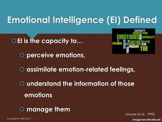 The Impact of Emotional Intelligence: Understanding Consumer Behavior