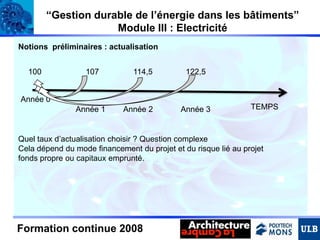“Gestion durable de l’énergie dans les bâtiments”
Module III : Electricité
Notions préliminaires : actualisation
100

107

114,5

122,5

Année 0

Année 1

Année 2

Année 3

TEMPS

Quel taux d’actualisation choisir ? Question complexe
Cela dépend du mode financement du projet et du risque lié au projet
fonds propre ou capitaux emprunté.

Formation continue 2008

 