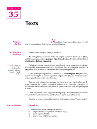 A U L A
35
Texts
A Grã-Bretanha
é composta por
quatro países:
Inglaterra, Escócia,
Irlanda e País de
Gales.
Assunto
do dia
35
A U L A
Na história
de hoje
Na aula de hoje, vamos fazer uma revisão
dos principais tipos de texto que vimos até agora.
Vamos tomar fôlego e começar a leitura!
Ao começarmos a ler um texto em inglês, devemos localizar o títulotítulotítulotítulotítulo,
gráficos, gravuras, enfim, qualquer tipo de ilustração, qualquer tipo de ilustração, qualquer tipo de ilustração, qualquer tipo de ilustração, qualquer tipo de ilustração, identificando também a
distribuição do texto na páginadistribuição do texto na páginadistribuição do texto na páginadistribuição do texto na páginadistribuição do texto na página.
Cada tipo de texto tem uma maneira diferente de se apresentar na página.
Em seguida, procuramos entender o significado das palavras pelo contexto. Os
cognatoscognatoscognatoscognatoscognatos e as palavras já conhecidas ajudam nessa operação.
Outra estratégia importante é identificar as terminações das palavrasterminações das palavrasterminações das palavrasterminações das palavrasterminações das palavras,
como, por exemplo, os verbos regulares no passado -ed-ed-ed-ed-ed, que permitem deter-
minar quando se passa a ação descrita.
Quando uma palavra ou expressão for importante para o entendimento do
texto, mas não for possível entendê-la pelo contexto, devemos procurá-la no
dicionário, verificando qual o significado apresentado é o mais adequado para
o texto.
Os textos podem variar segundo uma tipologia. Podem ser textos descriti-
vos, narrativos, informativos, receitas, textos técnicos, científicos etc.
Durante as nossas aulas alguns desses textos apareceram. Vamos rever?
Descrição
O texto descritivo tem, obrigatoriamente:
®®®®® algo determinado (pessoa, objeto ou ação)
®®®®® num lugar definido;
®®®®® num ponto estático do tempo.
Apresentação
 