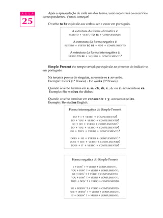 A U L A
25
Após a apresentação de cada um dos temas, você encontrará os exercícios
correspondentes. Vamos começar?
O verbo to beto beto beto beto be equivale aos verbos ser e estar em português.
A estrutura da forma afirmativa é:
SUJEITO + VERTO TOTOTOTOTO BEBEBEBEBE + COMPLEMENTO
A estrutura da forma negativa é:
SUJEITO + VERTO TOTOTOTOTO BEBEBEBEBE + NOT + COMPLEMENTO
A estrutura da forma interrogativa é:
VERTO TOTOTOTOTO BEBEBEBEBE + SUJEITO + COMPLEMENTO?
Simple PresentSimple PresentSimple PresentSimple PresentSimple Present é o tempo verbal que equivale ao presente do indicativo
em português.
Na terceira pessoa do singular, acrecenta-se sssss ao verbo.
Exemplo: I work (1ª Pessoa) - He worksssss (3ª Pessoa)
Quando o verbo termina em sssss, ssssssssss, chchchchch, shshshshsh, xxxxx , ooooo, ou zzzzz, acrescenta-se eseseseses.
Exemplo: She washeseseseses the dishes.
Quando o verbo terminar em consoante + yconsoante + yconsoante + yconsoante + yconsoante + y, acrescenta-se iesiesiesiesies.
Exemplo: He studiesiesiesiesies English.
Forma interrogativa do Simple Present
DO + I + VERBO + COMPLEMENTO?
DO + YOU + VERBO + COMPLEMENTO?
DO + WE + VERBO + COMPLEMENTO?
DO + YOU + VERBO + COMPLEMENTO?
DO + THEY + VERBO + COMPLEMENTO?
DOES + HE + VERBO + COMPLEMENTO?
DOES + SHE + VERBO + COMPLEMENTO?
DOES + IT + VERBO + COMPLEMENTO?
Forma negativa do Simple Present
I + DON’ T + VERBO + COMPLEMENTO.
YOU + DON’ T + VERBO + COMPLEMENTO.
WE + DON’ T + VERBO + COMPLEMENTO.
YOU + DON’ T + VERBO + COMPLEMENTO.
THEY + DON’ T + VERBO + COMPLEMENTO.
HE + DOESN’ T + VERBO + COMPLEMENTO.
SHE + DOESN’ T + VERBO + COMPLEMENTO.
IT + DOESN’ T + VERBO + COMPLEMENTO.
 