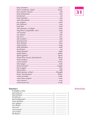 A U L A
31
keep (manter)...................................................................... kept
know (conhecer, saber) ................................................... knew
leave (partir, deixar) ............................................................ left
lend (emprestar) .................................................................. lent
let (deixar) .............................................................................. let
loose (perder) ....................................................................... lost
meet (encontrar) .................................................................. met
pay (pagar) .......................................................................... paid
put (colocar) ..........................................................................put
read (ler) .............................................................................. read
ride (passear, cavalgar) .....................................................rode
ring (tocar campainha, sino).............................................rang
run (correr) ............................................................................ ran
say (dizer) ............................................................................ said
see (ver).................................................................................saw
sell (vender)......................................................................... sold
send (enviar) ....................................................................... sent
shut (fechar) ........................................................................ shut
sing (cantar) ....................................................................... sang
sink (afundar) .................................................................... sank
sit (sentar) ............................................................................... sat
sleep (dormir) .................................................................... slept
speak (falar)...................................................................... spoke
spend (gastar) ................................................................... spent
stand (ficar em pé, permanecer) .................................... stood
steal (roubar) ...................................................................... stole
swim (nadar) .................................................................... swam
take (pegar........................................................................... took
teach (ensinar) ................................................................ taught
tear (rasgar) .......................................................................... tore
tell (contar) ...........................................................................told
think (pensar, achar)....................................................thought
throw (arremessar).......................................................... threw
wake (acordar) .................................................................. woke
wear (usar roupas) ............................................................ wore
win (vencer) ........................................................................ won
write (escrever) ................................................................ wrote
Exercício 1Exercício 1Exercício 1Exercício 1Exercício 1
Complete a lista:
put (colocar) ...................................................................... ( ......................... )
shut (fechar) ...................................................................... ( ......................... )
let (deixar).......................................................................... ( ......................... )
lend (emprestar) ............................................................... ( ......................... )
loose (perder) .................................................................... ( ......................... )
pay (pagar) ........................................................................ ( ......................... )
say (dizer) .......................................................................... ( ......................... )
see (ver) ............................................................................. ( ......................... )
cost (custar) ....................................................................... ( ......................... )
cut (cortar) ......................................................................... ( ......................... )
hit (bater) ........................................................................... ( ......................... )
Exercícios
 