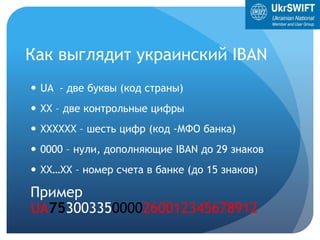 Как выглядит украинский IBAN
 UA - две буквы (код страны)
 ХХ – две контрольные цифры
 ХХХХХХ – шесть цифр (код -МФО банка)
 0000 – нули, дополняющие IBAN до 29 знаков
 ХХ…ХХ – номер счета в банке (до 15 знаков)
Пример
UA753003350000260012345678912
 