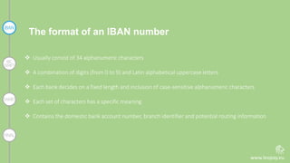 What is IBAN, SWIFT and BIC? | PPT
