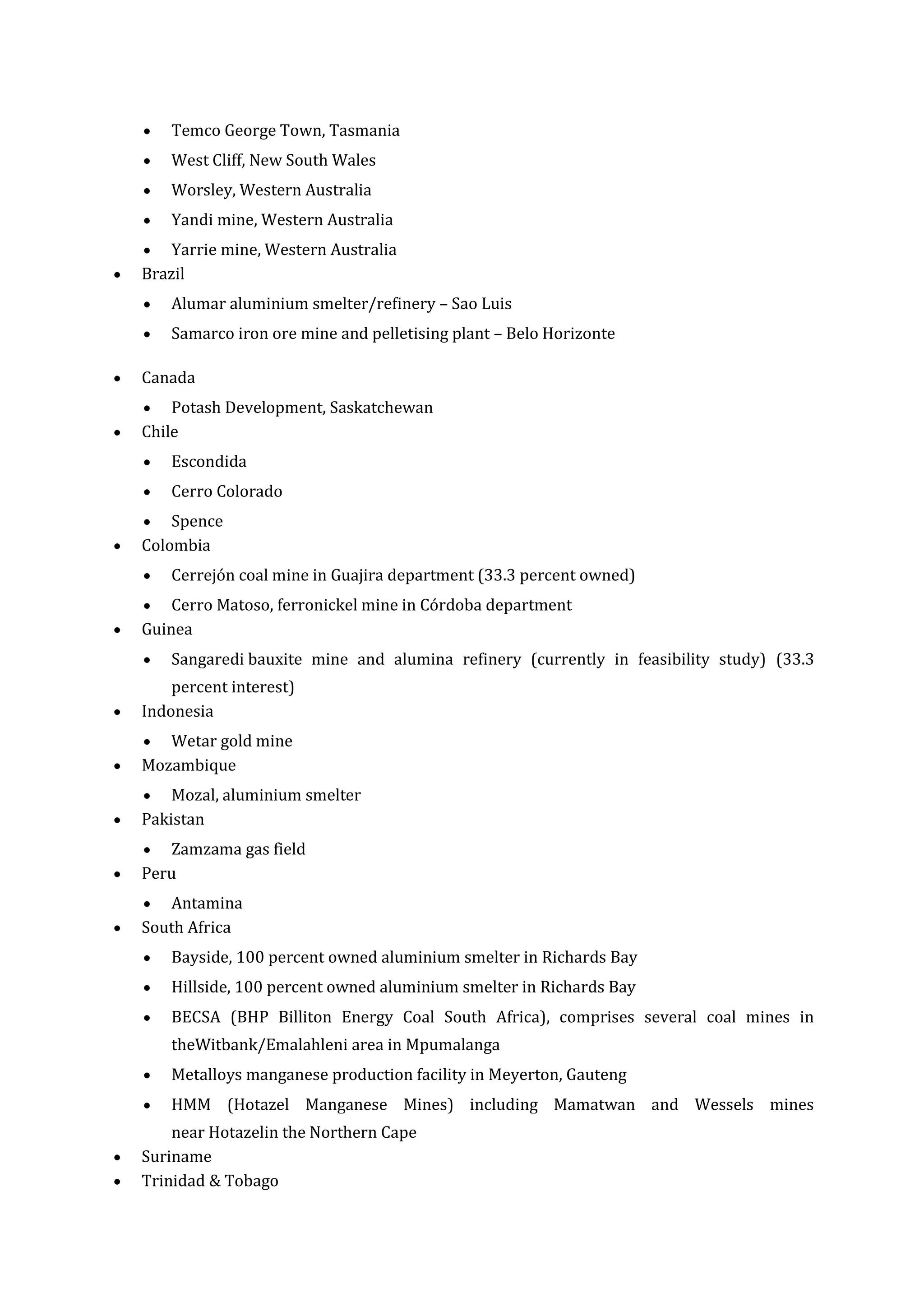 Temco George Town, Tasmania
West Cliff, New South Wales
Worsley, Western Australia
Yandi mine, Western Australia
Yarrie mine, Western Australia
Brazil
Alumar aluminium smelter/refinery – Sao Luis
Samarco iron ore mine and pelletising plant – Belo Horizonte
Canada
Potash Development, Saskatchewan
Chile
Escondida
Cerro Colorado
Spence
Colombia
Cerrejón coal mine in Guajira department (33.3 percent owned)
Cerro Matoso, ferronickel mine in Córdoba department
Guinea
Sangaredi bauxite mine and alumina refinery (currently in feasibility study) (33.3
percent interest)
Indonesia
Wetar gold mine
Mozambique
Mozal, aluminium smelter
Pakistan
Zamzama gas field
Peru
Antamina
South Africa
Bayside, 100 percent owned aluminium smelter in Richards Bay
Hillside, 100 percent owned aluminium smelter in Richards Bay
BECSA (BHP Billiton Energy Coal South Africa), comprises several coal mines in
theWitbank/Emalahleni area in Mpumalanga
Metalloys manganese production facility in Meyerton, Gauteng
HMM (Hotazel Manganese Mines) including Mamatwan and Wessels mines
near Hotazelin the Northern Cape
Suriname
Trinidad & Tobago

 