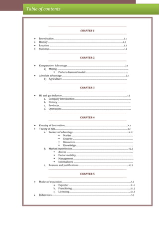 Table of contents

CHAPTER 1
Introduction……………………………………………………………………………………………1.1
History…………………………………………………………………………………………………..1.2
Location …………………………………………………………………………………………………1.3
Statistics…………………………………………………………………………………………………. 1.4
CHAPTER 2
Comparative Advantage……………………………………………………………………………2.1
a) Mining …………………………………………………………………………………………….
 Porters diamond model……………………………………………………….
Absolute advantage……………………………………………………………………………………2.2
b) Agriculture …………………………………………………………………………………….
CHAPTER 3
Oil and gas industry……………………………………………………………………………………..3.1
a. Company introduction………………………………………………………………………….
b. History………………………………………………………………………………………………..
c. Products………………………………………………………………………………………………
d. Operations…………………………………………………………………………………………...
CHAPTER 4
Country of destination…………………………………………………………………………………..4.1
Theory of FDI……………………………………………………………………………………………….4.2
a. Seekers of advantage…………………………………………………………………………4.2.1
 Market ……………………………………………………………………………….
 Security………………………………………………………………………………
 Resources……………………………………………………………………………
 Knowledge…………………………………………………………………………..
b. Market imperfection…………………………………………………………………………4.2.2
 Access ……………………………………………………………………………………....
 Factor mobility………………………………………………………………………….
 Management………………………………………………………………………………
 Internalizers ……………………………………………………………………………..
c. Reasons and justifications…………………………………………………………………4.2.3
CHAPTER 5
Modes of expansion…………………………………………………………………………………………..5.1
a. Exporter…………………………………………………………………………………5.1.1
b. Franchising…………………………………………………………………………….5.1.2
c. Licensing………………………………………………………………………………..5.1.3
References:………………………………………………………………………………………………………. 5.2

 