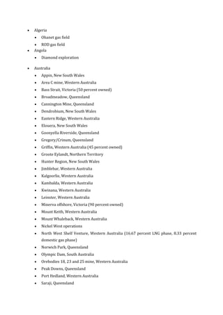 Algeria
Ohanet gas field
ROD gas field
Angola
Diamond exploration
Australia
Appin, New South Wales
Area C mine, Western Australia
Bass Strait, Victoria (50 percent owned)
Broadmeadow, Queensland
Cannington Mine, Queensland
Dendrobium, New South Wales
Eastern Ridge, Western Australia
Elouera, New South Wales
Goonyella Riverside, Queensland
Gregory/Crinum, Queensland
Griffin, Western Australia (45 percent owned)
Groote Eylandt, Northern Territory
Hunter Region, New South Wales
Jimblebar, Western Australia
Kalgoorlie, Western Australia
Kambalda, Western Australia
Kwinana, Western Australia
Leinster, Western Australia
Minerva offshore, Victoria (90 percent owned)
Mount Keith, Western Australia
Mount Whaleback, Western Australia
Nickel West operations
North West Shelf Venture, Western Australia (16.67 percent LNG phase, 8.33 percent
domestic gas phase)
Norwich Park, Queensland
Olympic Dam, South Australia
Orebodies 18, 23 and 25 mine, Western Australia
Peak Downs, Queensland
Port Hedland, Western Australia
Saraji, Queensland

 