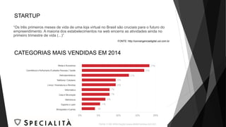 STARTUP
“Os três primeiros meses de vida de uma loja virtual no Brasil são cruciais para o futuro do
empreendimento. A maioria dos estabelecimentos na web encerra as atividades ainda no
primeiro trimestre de vida (...)”
FONTE: http://convergenciadigital.uol.com.br
CATEGORIAS MAIS VENDIDAS EM 2014
 