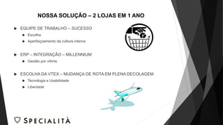 NOSSA SOLUÇÃO – 2 LOJAS EM 1 ANO
 EQUIPE DE TRABALHO – SUCESSO
 Escolha
 Aperfeiçoamento da cultura interna
 ERP – INTEGRAÇÃO – MILLENNIUM
 Gestão por vitrine
 ESCOLHA DA VTEX – MUDANÇA DE ROTA EM PLENA DECOLAGEM
 Tecnologia e Usabilidade
 Liberdade
 
