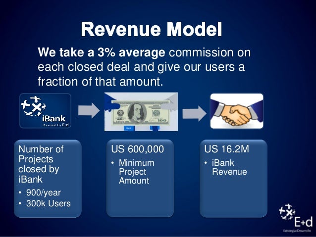 ifinance 4 vs ibank 5