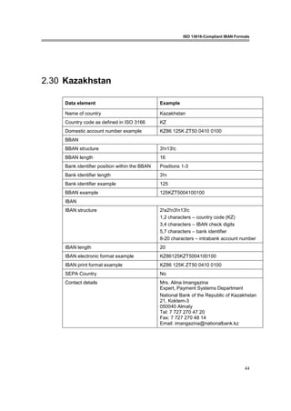 ISO 13616-Compliant IBAN Formats
44
2.30 Kazakhstan
Data element Example
Name of country Kazakhstan
Country code as defined in ISO 3166 KZ
Domestic account number example KZ86 125K ZT50 0410 0100
BBAN
BBAN structure 3!n13!c
BBAN length 16
Bank identifier position within the BBAN Positions 1-3
Bank identifier length 3!n
Bank identifier example 125
BBAN example 125KZT5004100100
IBAN
IBAN structure 2!a2!n3!n13!c
1,2 characters – country code (KZ)
3,4 characters – IBAN check digits
5,7 characters – bank identifier
8-20 characters – intrabank account number
IBAN length 20
IBAN electronic format example KZ86125KZT5004100100
IBAN print format example KZ86 125K ZT50 0410 0100
SEPA Country No
Contact details Mrs. Alina Imangazina
Expert, Payment Systems Department
National Bank of the Republic of Kazakhstan
21, Koktem-3
050040 Almaty
Tel: 7 727 270 47 20
Fax: 7 727 270 48 14
Email: imangazina@nationalbank.kz
 
