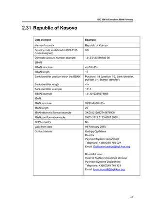 ISO 13616-Compliant IBAN Formats
45
2.31 Republic of Kosovo
Data element Example
Name of country Republic of Kosovo
Country code as defined in ISO 3166
(User-assigned)
XK
Domestic account number example 1212 0123456789 06
BBAN
BBAN structure 4!n10!n2!n
BBAN length 16
Bank identifier position within the BBAN Positions 1-4 (position 1-2: Bank identifier,
position 3-4: branch identifier)
Bank identifier length 4!n
Bank identifier example 1212
BBAN example 1212012345678906
IBAN
IBAN structure XK2!n4!n10!n2!n
IBAN length 20
IBAN electronic format example XK051212012345678906
IBAN print format example XK05 1212 0123 4567 8906
SEPA country No
Valid from date 01 February 2015
Contact details Kadrijaj Gjylfidane
Director
Payment System Department
Telephone: +386(0)49 740 027
Email: Gjylfidane.kadrijaj@bqk-kos.org
Rrustolli Lumni
Head of System Operations Division
Payment Systems Department
Telephone: +386(0)49 740 121
Email: lumni.rrustolli@bqk-kos.org
 