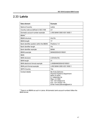 ISO 13616-Compliant IBAN Formats
47
2.33 Latvia
Data element Example
Name of country Latvia
Country code as defined in ISO 3166 LV
Domestic account number example LV80 BANK 0000 4351 9500 1
BBAN
1
BBAN structure 4!a13!c
BBAN length 17
Bank identifier position within the BBAN Positions 1-4
Bank identifier length 4!a
Bank identifier example BANK
BBAN example BANK0000435195001
IBAN
IBAN structure LV2!n4!a13!c
IBAN length 21
IBAN electronic format example LV80BANK0000435195001
IBAN print format example LV80 BANK 0000 4351 9500 1
SEPA Country Yes
Contact details Ms Anda Zalmane
Payment Systems Department
Bank of Latvia
K. Valdemāra 2a
Riga, LV-1050
Tel: +371 67022 510
Fax: +371 67022 179
Email: Anda.Zalmane@bank.lv
1
There is no BBAN as such in Latvia. All domestic bank account numbers follow the
IBAN format.
 