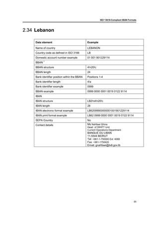 ISO 13616-Compliant IBAN Formats
48
2.34 Lebanon
Data element Example
Name of country LEBANON
Country code as defined in ISO 3166 LB
Domestic account number example 01 001 901229114
BBAN
1
BBAN structure 4!n20!c
BBAN length 24
Bank identifier position within the BBAN Positions 1-4
Bank identifier length 4!a
Bank identifier example 0999
BBAN example 0999 0000 0001 0019 0122 9114
IBAN
IBAN structure LB2!n4!n20!c
IBAN length 28
IBAN electronic format example LB62099900000001001901229114
IBAN print format example LB62 0999 0000 0001 0019 0122 9114
SEPA Country No
Contact details Ms Nahfawi Ghina
Head of SWIFT Unit
Current Operations Department
BANQUE DU LIBAN
11-5544 BEIRUT
Tel: +961-1-750000 Ext: 4068
Fax: +961-1750420
Email: gnahfawi@bdl.gov.lb
 