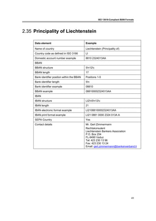 ISO 13616-Compliant IBAN Formats
49
2.35 Principality of Liechtenstein
Data element Example
Name of country Liechtenstein (Principality of)
Country code as defined in ISO 3166 LI
Domestic account number example 8810 2324013AA
BBAN
BBAN structure 5!n12!c
BBAN length 17
Bank identifier position within the BBAN Positions 1-5
Bank identifier length 5!n
Bank identifier example 08810
BBAN example 088100002324013AA
IBAN
IBAN structure LI2!n5!n12!c
IBAN length 21
IBAN electronic format example LI21088100002324013AA
IBAN print format example LI21 0881 0000 2324 013A A
SEPA Country Yes
Contact details Mr. Gert Zimmermann
Rechtskonsulent
Liechtenstein Bankers Association
P.O. Box 254
FL-9490 Vaduz
Tel: 423 230 13 96
Fax: 423 230 13 24
Email: gert.zimmermann@bankenverband.li
 
