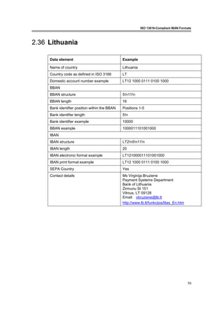 ISO 13616-Compliant IBAN Formats
50
2.36 Lithuania
Data element Example
Name of country Lithuania
Country code as defined in ISO 3166 LT
Domestic account number example LT12 1000 0111 0100 1000
BBAN
BBAN structure 5!n11!n
BBAN length 16
Bank identifier position within the BBAN Positions 1-5
Bank identifier length 5!n
Bank identifier example 10000
BBAN example 1000011101001000
IBAN
IBAN structure LT2!n5!n11!n
IBAN length 20
IBAN electronic format example LT121000011101001000
IBAN print format example LT12 1000 0111 0100 1000
SEPA Country Yes
Contact details Ms Virginija Bruziene
Payment Systems Department
Bank of Lithuania
Zirmunu St 151
Vilnius, LT 09128
Email: vbruziene@lb.lt
http://www.lb.lt/funkcijos/litas_En.htm
 