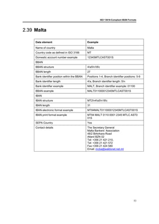 ISO 13616-Compliant IBAN Formats
53
2.39 Malta
Data element Example
Name of country Malta
Country code as defined in ISO 3166 MT
Domestic account number example 12345MTLCAST001S
BBAN
BBAN structure 4!a5!n18!c
BBAN length 27
Bank identifier position within the BBAN Positions 1-4, Branch identifier positions: 5-9
Bank identifier length 4!a, Branch identifier length: 5!n
Bank identifier example MALT, Branch identifier example: 01100
BBAN example MALT011000012345MTLCAST001S
IBAN
IBAN structure MT2!n4!a5!n18!c
IBAN length 31
IBAN electronic format example MT84MALT011000012345MTLCAST001S
IBAN print format example MT84 MALT 0110 0001 2345 MTLC AST0
01S
SEPA Country Yes
Contact details The Secretary General
Malta Bankers’ Association
48/2 Birkirkara Road
Attard BZN 02
Tel: +356 21 421 210,
Tel: +356 21 421 572
Fax:+356 21 424 580
Email: mcba@waldonet.net.mt
 