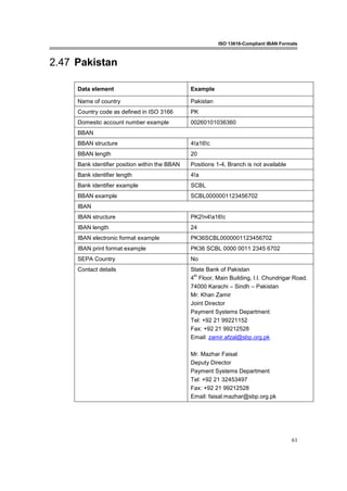 ISO 13616-Compliant IBAN Formats
61
2.47 Pakistan
Data element Example
Name of country Pakistan
Country code as defined in ISO 3166 PK
Domestic account number example 00260101036360
BBAN
BBAN structure 4!a16!c
BBAN length 20
Bank identifier position within the BBAN Positions 1-4, Branch is not available
Bank identifier length 4!a
Bank identifier example SCBL
BBAN example SCBL0000001123456702
IBAN
IBAN structure PK2!n4!a16!c
IBAN length 24
IBAN electronic format example PK36SCBL0000001123456702
IBAN print format example PK36 SCBL 0000 0011 2345 6702
SEPA Country No
Contact details State Bank of Pakistan
4
th
Floor, Main Building, I.I. Chundrigar Road.
74000 Karachi – Sindh – Pakistan
Mr. Khan Zamir
Joint Director
Payment Systems Department
Tel: +92 21 99221152
Fax: +92 21 99212528
Email: zamir.afzal@sbp.org.pk
Mr. Mazhar Faisal
Deputy Director
Payment Systems Department
Tel: +92 21 32453497
Fax: +92 21 99212528
Email: faisal.mazhar@sbp.org.pk
 
