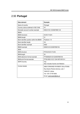 ISO 13616-Compliant IBAN Formats
64
2.50 Portugal
Data element Example
Name of country Portugal
Country code as defined in ISO 3166 PT
Domestic account number example 0002.0123.12345678901.54
BBAN
BBAN structure 4!n4!n11!n2!n
BBAN length 21
Bank identifier position within the BBAN Positions 1-4
Bank identifier length 4!n
Bank identifier example 0002
BBAN example 000201231234567890154
IBAN
IBAN structure PT2!n4!n4!n11!n2!n
IBAN length 25
IBAN electronic format example PT50000201231234567890154
IBAN print format example PT50 0002 0123 1234 5678 9015 4
SEPA Country Yes
Also includes Azores and Madeira
Contact details SIBS FORWARD PAYMENT SOLUTIONS
Rua Soeiro Pereira Gomes, Lote 1
1649-031 Lisboa
Tel: +351 217813000
Email: webmaster@sibs.pt
 