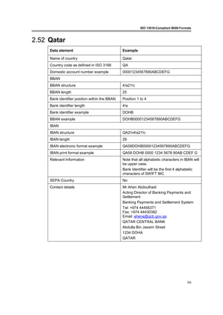 ISO 13616-Compliant IBAN Formats
66
2.52 Qatar
Data element Example
Name of country Qatar
Country code as defined in ISO 3166 QA
Domestic account number example 00001234567890ABCDEFG
BBAN
BBAN structure 4!a21!c
BBAN length 25
Bank identifier position within the BBAN Position 1 to 4
Bank identifier length 4!a
Bank identifier example DOHB
BBAN example DOHB00001234567890ABCDEFG
IBAN
IBAN structure QA2!n4!a21!c
IBAN length 29
IBAN electronic format example QA58DOHB00001234567890ABCDEFG
IBAN print format example QA58 DOHB 0000 1234 5678 90AB CDEF G
Relevant Information Note that all alphabetic characters in IBAN will
be upper case.
Bank Identifier will be the first 4 alphabetic
characters of SWIFT BIC
SEPA Country No
Contact details Mr Ahen Abdoulhadi
Acting Director of Banking Payments and
Settlement
Banking Payments and Settlement System
Tel: +974 44456371
Fax: +974 44430382
Email: ahena@qcb.gov.qa
QATAR CENTRAL BANK
Abdulla Bin Jassim Street
1234 DOHA
QATAR
 