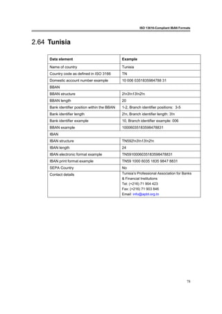 ISO 13616-Compliant IBAN Formats
78
2.64 Tunisia
Data element Example
Name of country Tunisia
Country code as defined in ISO 3166 TN
Domestic account number example 10 006 0351835984788 31
BBAN
BBAN structure 2!n3!n13!n2!n
BBAN length 20
Bank identifier position within the BBAN 1-2, Branch identifier positions: 3-5
Bank identifier length 2!n, Branch identifier length: 3!n
Bank identifier example 10, Branch identifier example: 006
BBAN example 10006035183598478831
IBAN
IBAN structure TN592!n3!n13!n2!n
IBAN length 24
IBAN electronic format example TN5910006035183598478831
IBAN print format example TN59 1000 6035 1835 9847 8831
SEPA Country No
Contact details Tunisia’s Professional Association for Banks
& Financial Institutions
Tel: (+216) 71 904 423
Fax: (+216) 71 903 846
Email: info@apbt.org.tn
 
