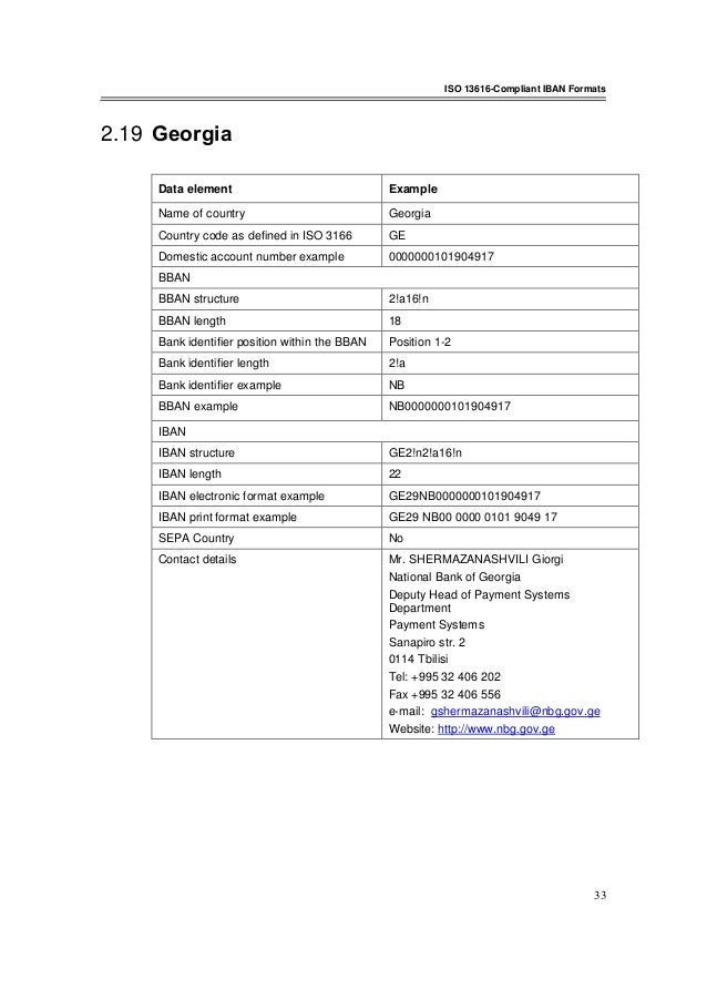 Iban Registry