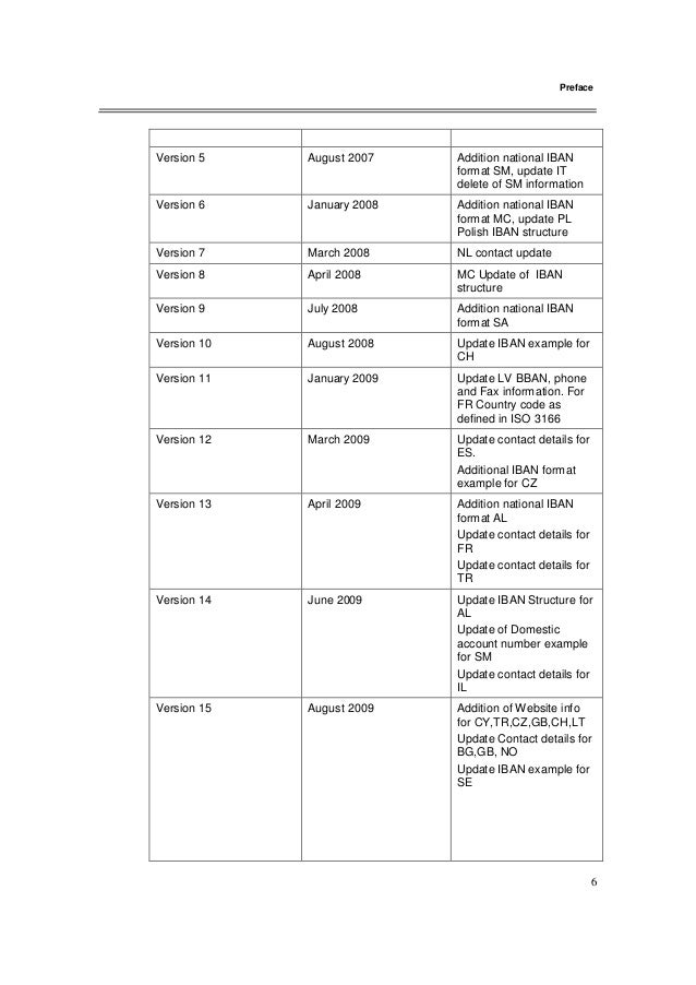 Iban Registry