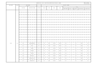 PAG 14392
19/12/2013

ESERCIZIO 2013 CAPITOLO/ARTICOLO/CODICI IBAN
CAP/ART

CAPO

CODICE IBAN

SEZIONE
CODICE

3693

18

DESCRIZIONE

CP/RS

SIGLA

CIN

ABI

CAB

110

ALESSANDRIA

CP

IT

93X

01000

111

ASTI

CP

IT

44W

112

CUNEO

CP

IT

113

NOVARA

CP

114

TORINO

115

C/C
SEZIONE

TIPO C/R

CAPO

CAPITOLO

ARTICOLO

03245

110

0

18

3693

00

01000

03245

111

0

18

3693

00

12B

01000

03245

112

0

18

3693

00

IT

72D

01000

03245

113

0

18

3693

00

CP

IT

35F

01000

03245

114

0

18

3693

00

VERCELLI

CP

IT

06J

01000

03245

115

0

18

3693

00

116

VERCELLI-BI

CP

IT

66L

01000

03245

116

0

18

3693

00

117

NOVARA-VB

CP

IT

29N

01000

03245

117

0

18

3693

00

 