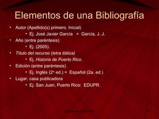 Elementos de una Bibliografía
• Autor (Apellido(s) primero, Inicial)
• Ej. José Javier García = García, J. J.
• Año (entre paréntesis)
• Ej. (2005).
• Título del recurso (letra itálica)
• Ej. Historia de Puerto Rico.
• Edición (entre paréntesis)
• Ej. Inglés (2nd
ed.) = Español (2a. ed.)
• Lugar: casa publicadora
• Ej. San Juan, Puerto Rico: EDUPR.
Manual de Estilo APA 25
 