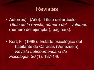 Revistas
• Autor(es). (Año). Título del artículo.
Título de la revista, número del volumen
(número del ejemplar), página(s).
• Kort, F. (1998). Estado psicológico del
habitante de Caracas (Venezuela).
Revista Latinoamericana de
Psicología, 30 (1), 137-146.
Manual de Estilo APA 29
 